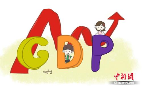 GDP漫畫。作者：王珊珊