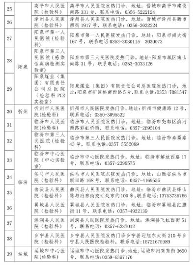 山西省衛(wèi)健委公布52家對社會開放新冠病毒檢測機構(gòu)。山西省衛(wèi)健委官網(wǎng)截圖